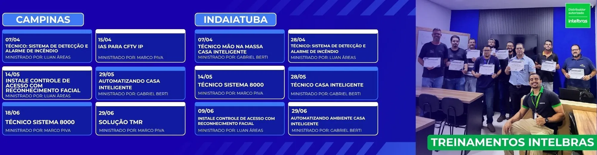 Treinamentos - 2º Tri